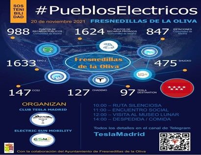 #Pueblos eléctricos Fresnedillas de la Oliva